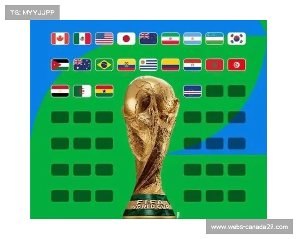 美加墨世界杯扩军至48队，分组抽签结果出炉引发热议